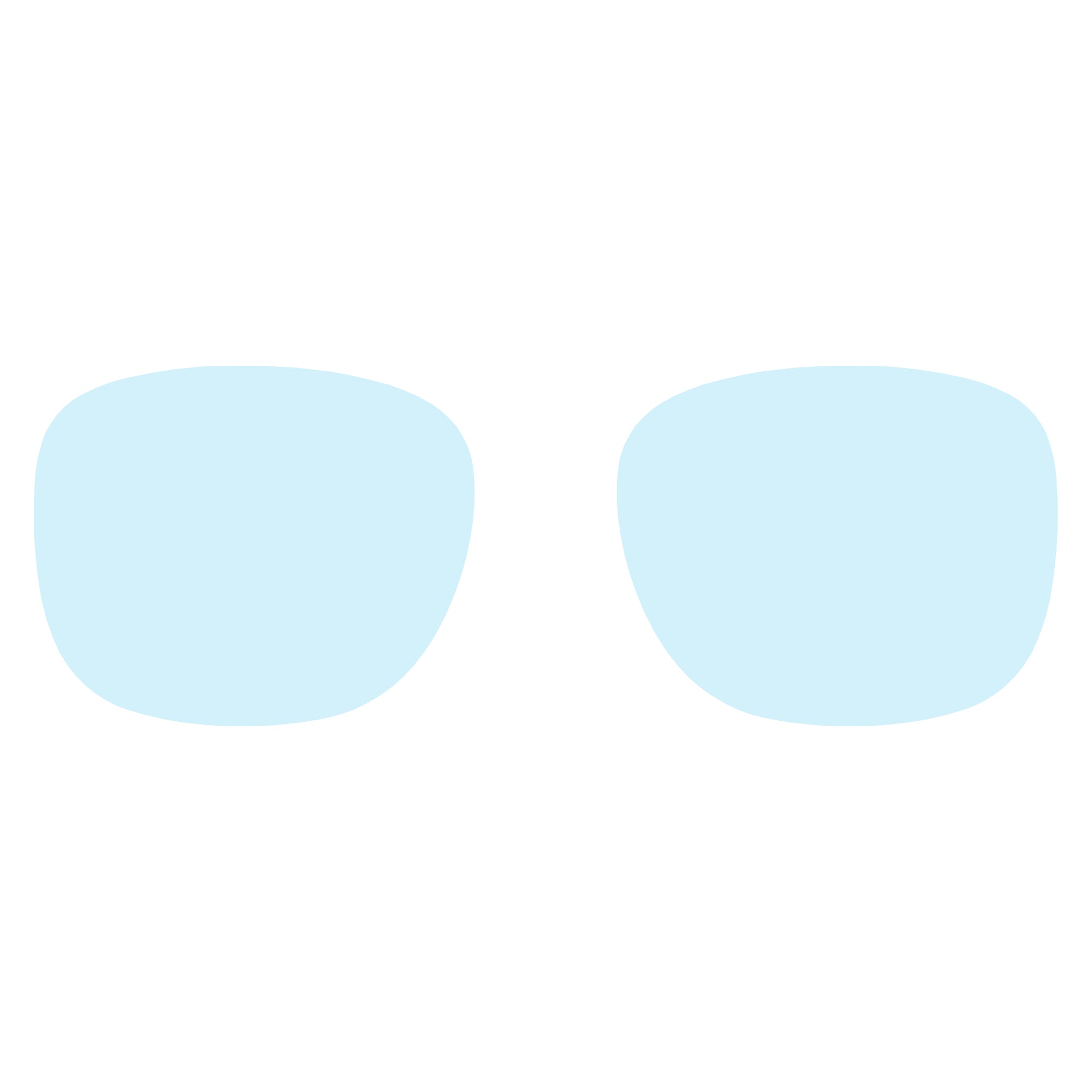 Light Protection Lens Kit Bonito