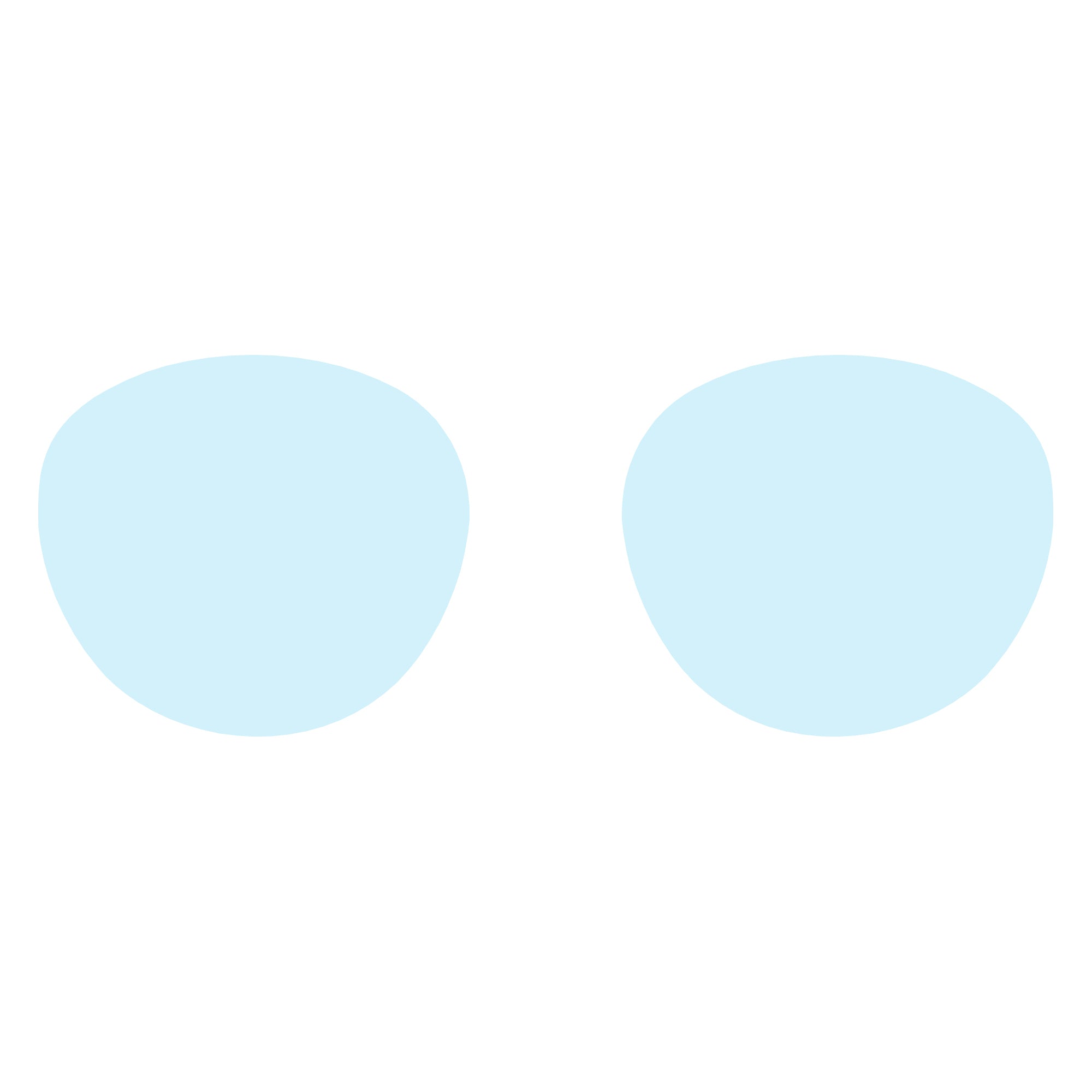 Light Protection Lens Kit Sulu